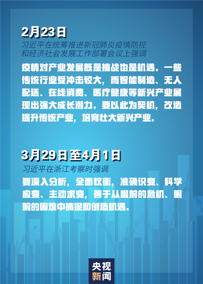 習(xí)近平經(jīng)濟(jì)發(fā)展新常態(tài)重大論斷，引領(lǐng)中國(guó)經(jīng)濟(jì)行穩(wěn)致遠(yuǎn)