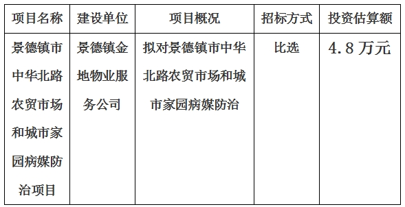 景德鎮市中華北路農貿市場和城市家園病媒防治項目計劃公告