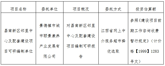 昌南新區(qū)鄰里中心及配套建設項目可研編制單位計劃公告