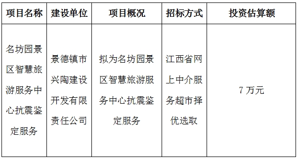 名坊園景區智慧旅游服務中心建設項目抗震鑒定服務計劃公告