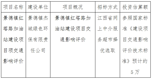 景德鎮紅塔路加油站建設項目交通影響評價計劃公告