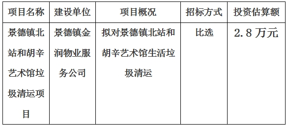 景德鎮北站和胡辛藝術館垃圾清運項目計劃公告