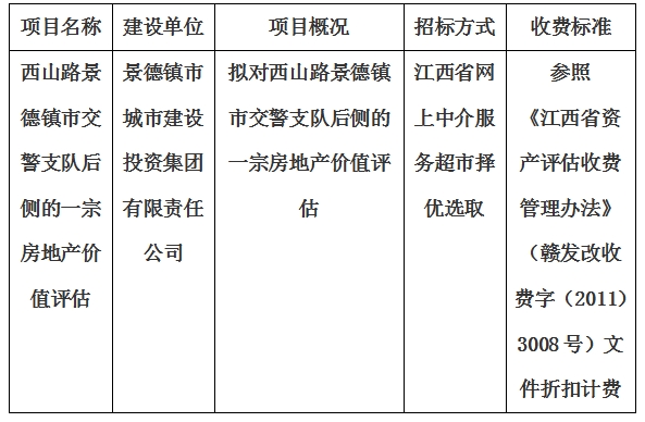 西山路景德鎮市交警支隊后側的一宗房地產價值評估計劃公告