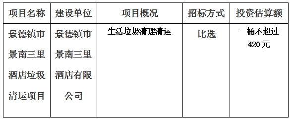 景德鎮市景南三里酒店垃圾清運項目計劃公告