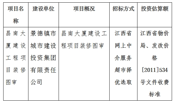昌南大廈建設工程項目裝修