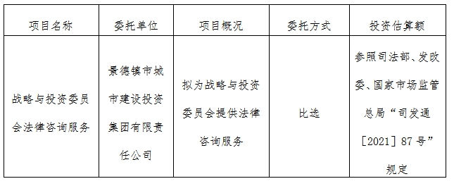 戰(zhàn)略與投資委員會法律咨詢服務(wù)計(jì)劃公告