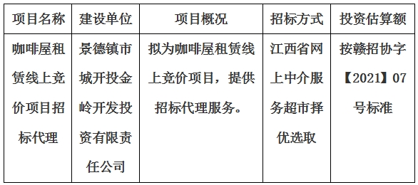 咖啡屋租賃線上競價項目招標代理計劃公告