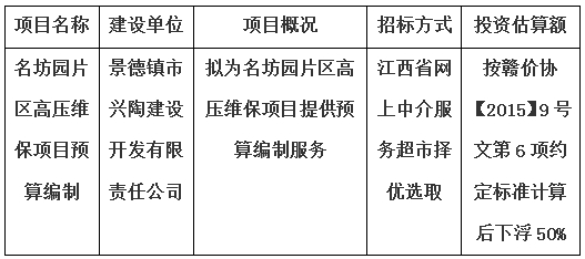 名坊園片區高壓維保項目預算編制計劃公告