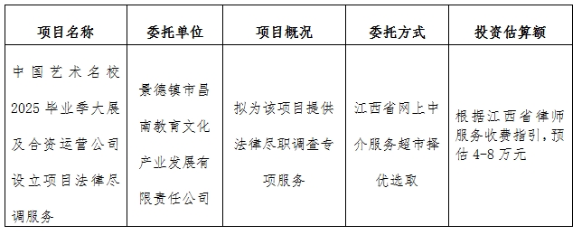 中國藝術名校2025畢業季大展及合資運營公司設立項目法律盡調服務計劃公告