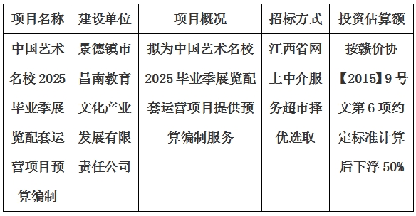 中國藝術名校2025畢業季展覽配套運營項目預算編制計劃公告