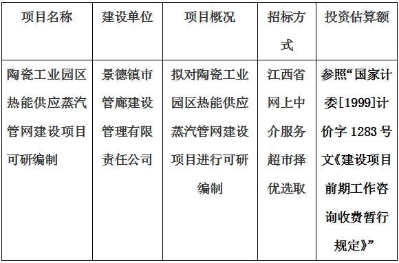 陶瓷工業(yè)園區(qū)熱能供應(yīng)蒸汽管網(wǎng)建設(shè)項目可研編制計劃公告