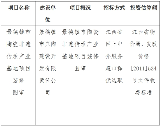景德鎮市陶瓷非遺傳承產業基地項目裝修圖審計劃公告