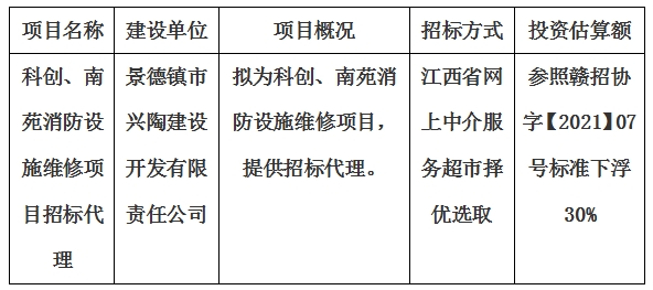 科創、南苑消防設施維修項目招標代理計劃公告