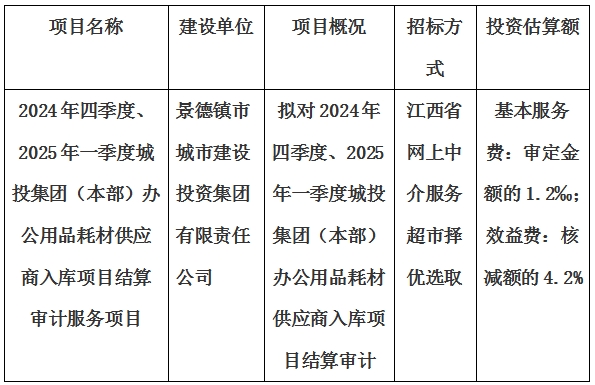 2024年四季度、2025年一季度城投集團（本部）辦公用品耗材供應商入庫項目結算審計服務項目計劃公告