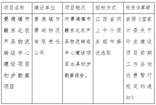 景城物流公司景德鎮(zhèn)市贛東北農(nóng)產(chǎn)品物流轉(zhuǎn)運中心建設(shè)項目初步勘察項目計劃公告