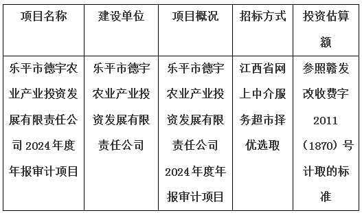 樂平市德宇農業產業投資發展有限責任公司2024年度年報審計項目計劃公告