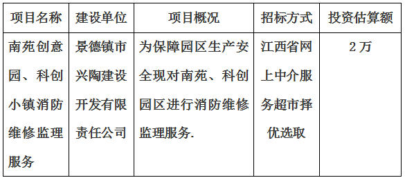 南苑、科創消防維修監理服務項目計劃公告