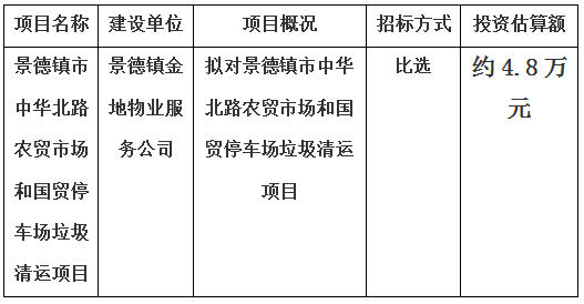 景德鎮市中華北路農貿市場和國貿停車場垃圾清運項目 計劃公告