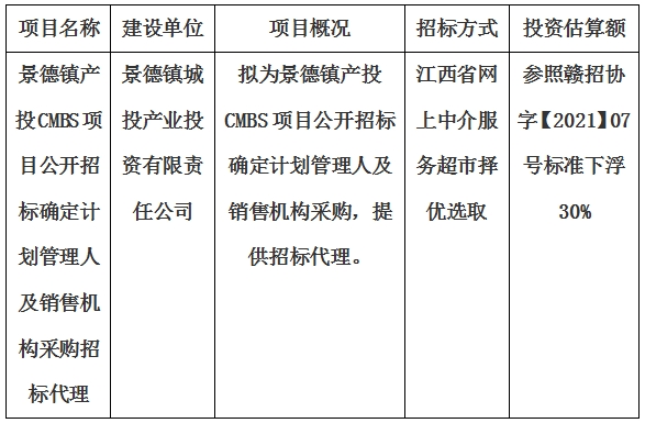景德鎮產投CMBS項目公開招標確定計劃管理人及銷售機構采購招標代理計劃公告
