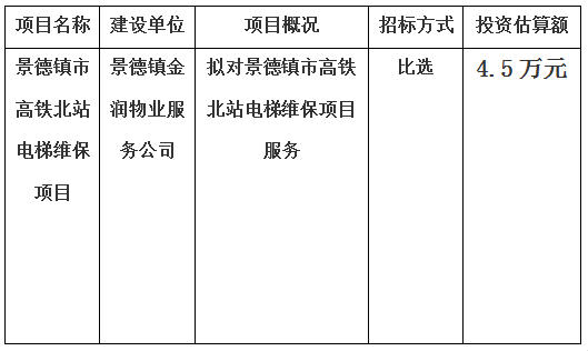景德鎮(zhèn)市高鐵北站電梯維保項目計劃公告