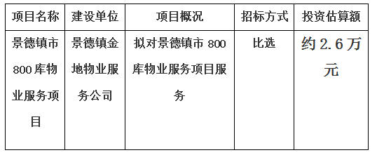 景德鎮(zhèn)市800庫(kù)物業(yè)服務(wù)項(xiàng)目計(jì)劃  公告