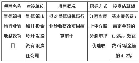景德鎮機場行業驗收整改項目結算審計服務項目計劃公告