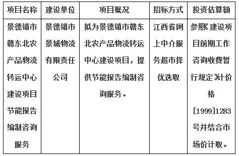 景德鎮市贛東北農產品物流轉運中心建設項目節能報告編制咨詢服務計劃公告